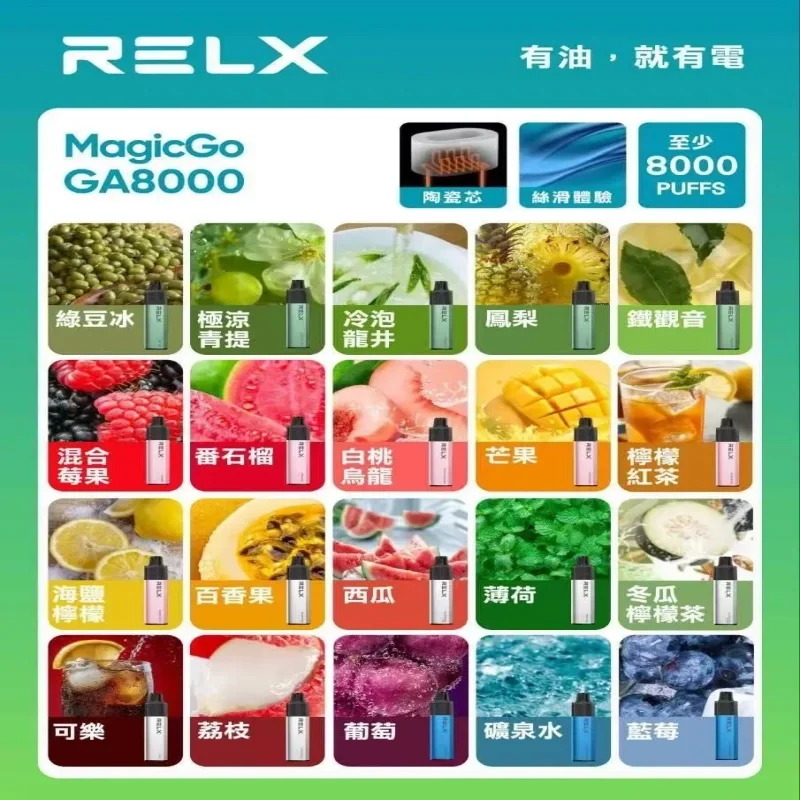 【海鹽檸檬】Relx拋棄式8000口電子煙｜免充電大容量｜陶瓷霧化芯